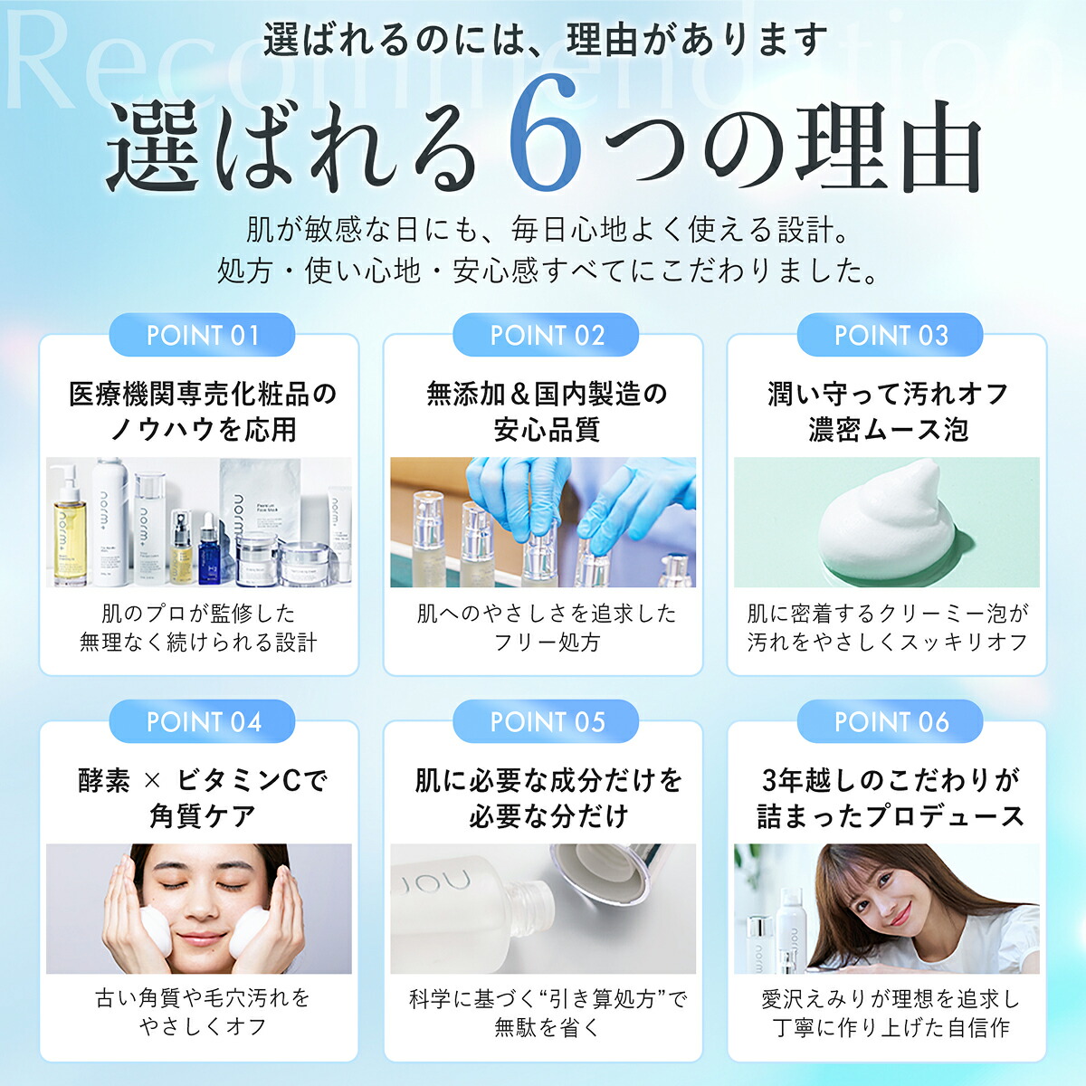 公式】norm+ ファインバブルウォッシュ 200g ドクターズコスメ 愛沢