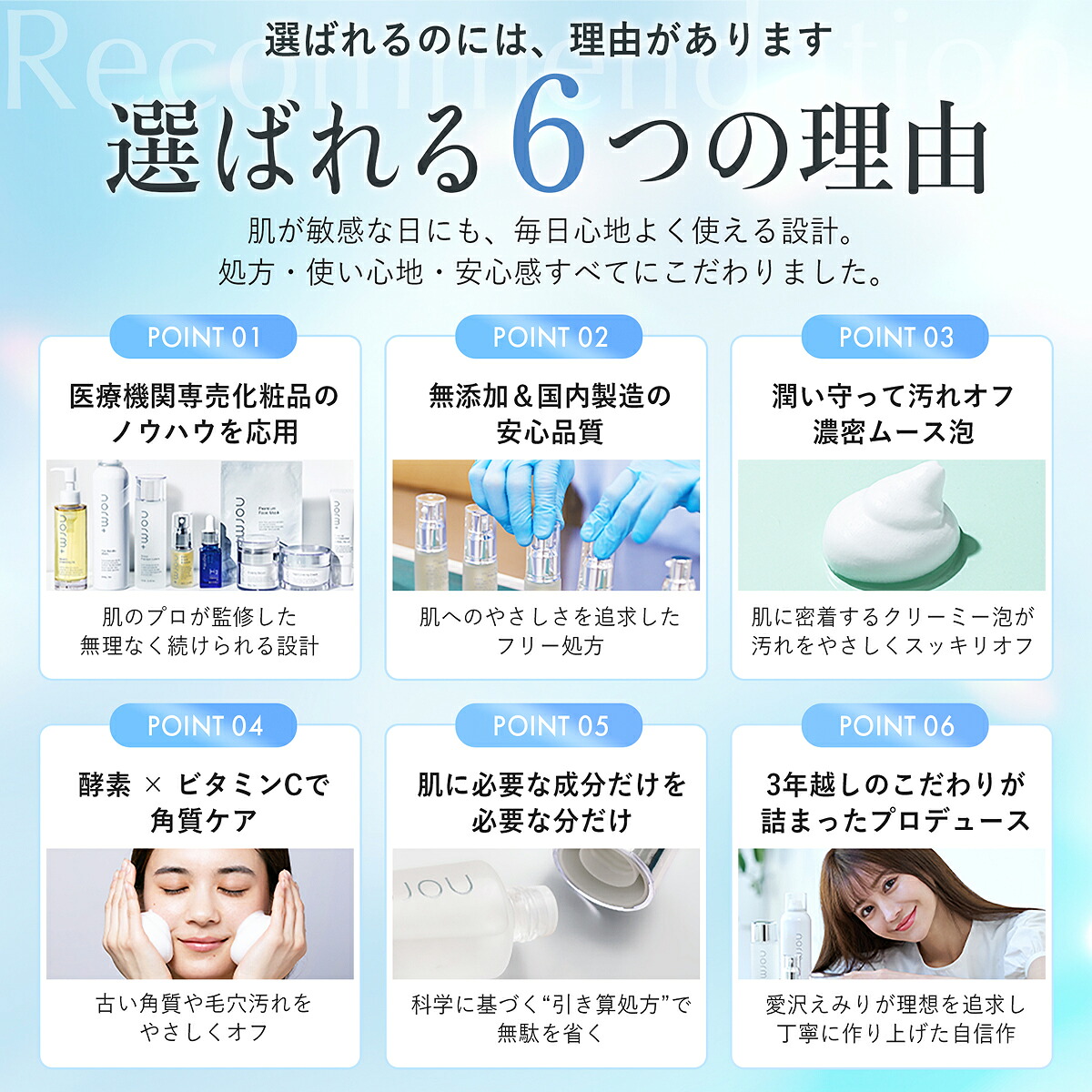 公式】norm+ ファインバブルウォッシュ 200g ドクターズコスメ 愛沢 