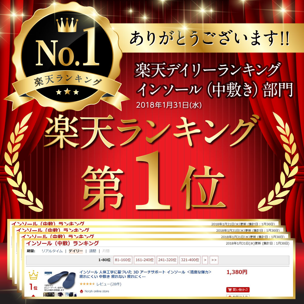 楽天市場 楽天1位 送料無料 インソール 人体工学に基づいた ３d アーチサポート 疲れにくい 靴 中敷き 中敷 なかじき 土踏まず かかと レディース メンズ 衝撃吸収 サイズ調整 防臭 楽 偏平足 扁平足 アーチ スニーカー ブーツ スポーツ ランニング M便 1 1