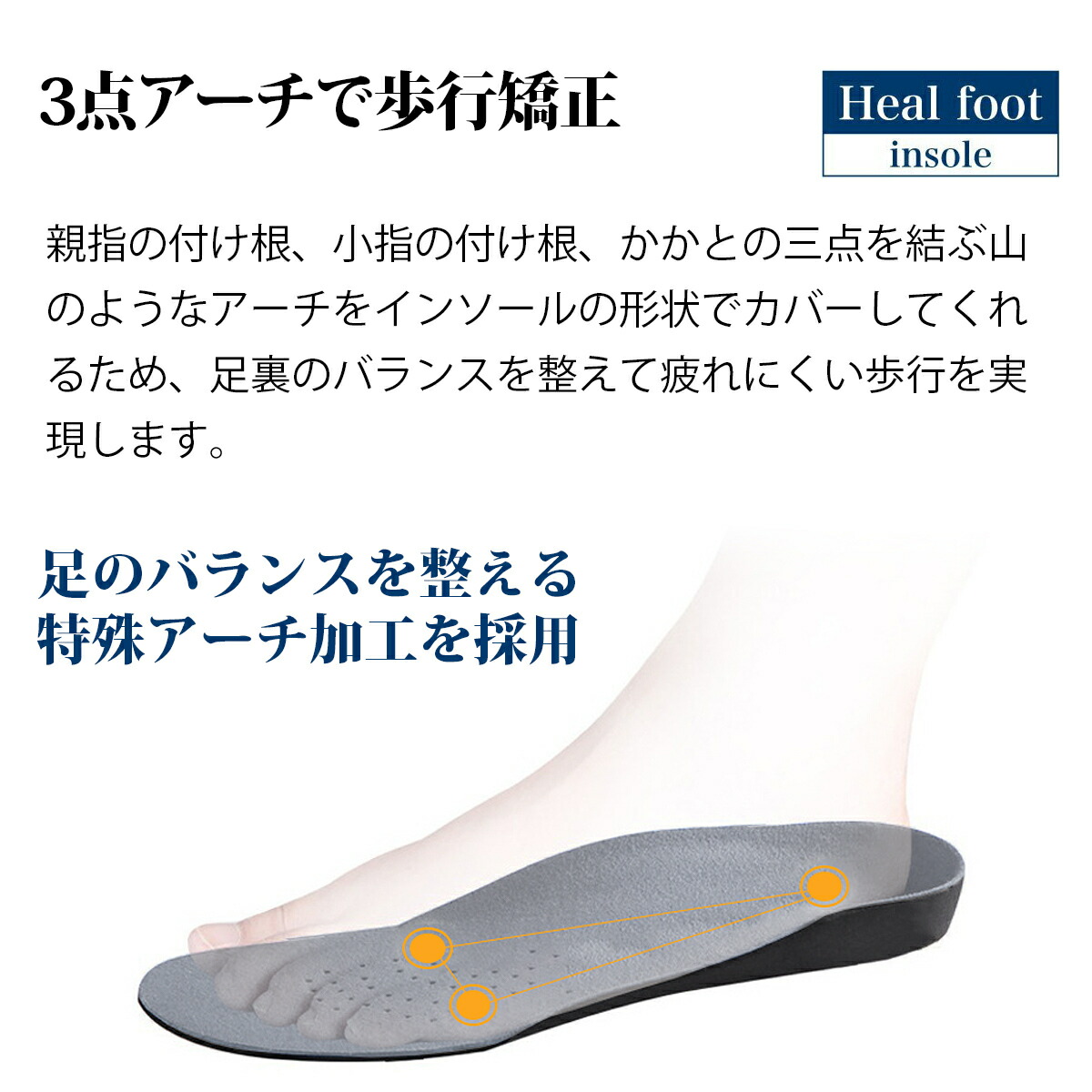楽天市場 送料無料 インソール 足が疲れにくい 衝撃吸収 疲れない かかと 土踏まず 靴 中敷き 中敷 なかじき アーチサポート アーチ 低反発 サイズ調整 楽 メンズ レディース スニーカー ブーツ 安全靴 長靴 立ち仕事 ウォーキング ランニング スポーツ M便 1 1 Norph