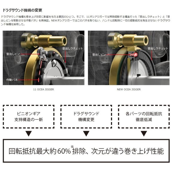 Shimano シマノ 17 New オシアジガー 00nrpg 右側把手 Odeftg Com