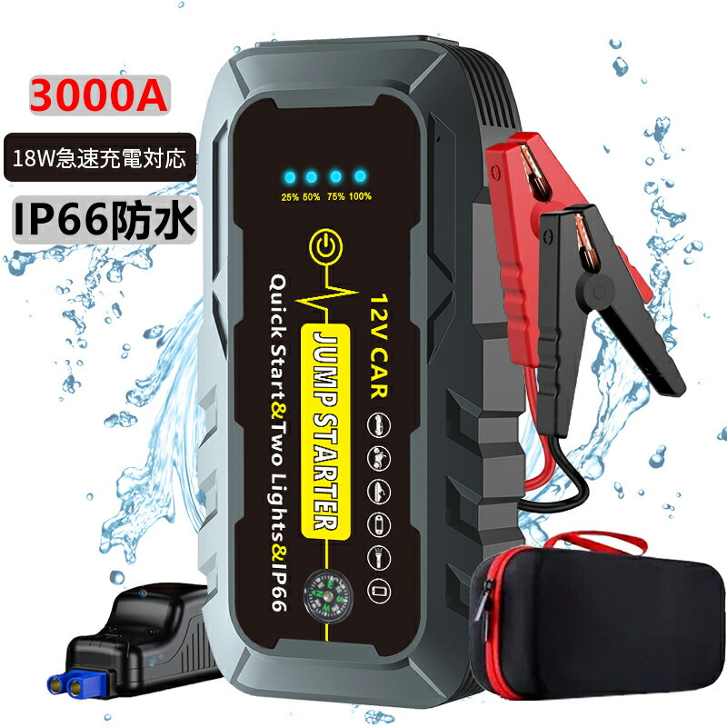 【最大2000OFF】新品 ジャンプスターター 3000A 車用エンジンスターター バッテリー上がり対策 車用 バイク対応 ジャンプスターター エンジンスターター 12V車用 緊急起動器 大容量 37000mWhバイクバッテリー ジャンプ LEDヘルプ信号 防災グーズ PSE認証済