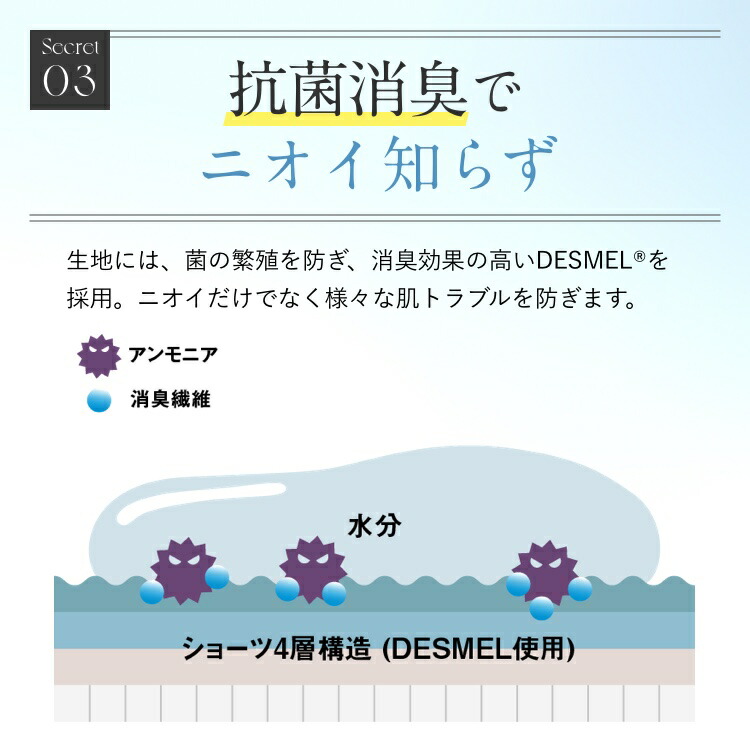 公式正規品はこちらのみ】 &mooned（アンドムーンド） 生理用