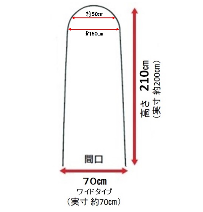 楽天市場】Ｔバンド 19mm×19mm (農業資材 ビニールハウス 家庭菜園