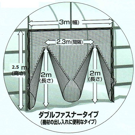 ビニールハウス ダブルファスナー ビニール 虫よけネット 3 2 5m ハウス 1mm目 ファスナー 網 園芸用品 花 ガーデン Diy 害虫 家庭菜園 防虫つまネット 農業用 園芸ネット 部品 虫対策 虫よけネット 虫除け 防虫ネット 農業 用 防虫 網 ネット 農業資材 農業用資材 園芸