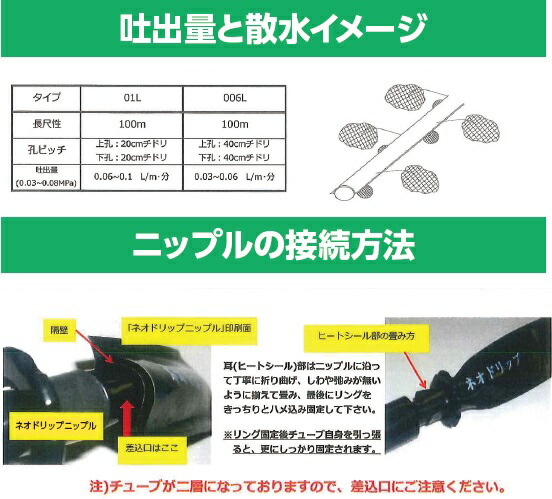 最大61 オフ ネオドリップいいね 006ｌ0m 灌水チューブ チューブ 潅水 潅水チューブ 散水チューブ 園芸用品 散水用品 農業用 農業資材 農業用品 ガーデニング用品 園芸用 水まき 水撒き 水やり 潅水資材 かん水 かん水資材 農作業 便利 グッズ Fucoa Cl