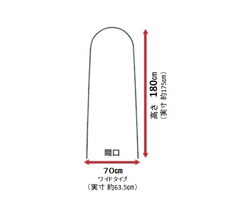 最大78%OFFクーポン 農業用支柱 オリジナル鋼管竹 径8mm×長さ90cm 50本 discoversvg.com