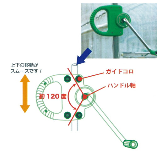 緑のカンキ ５０m用 8,176円
