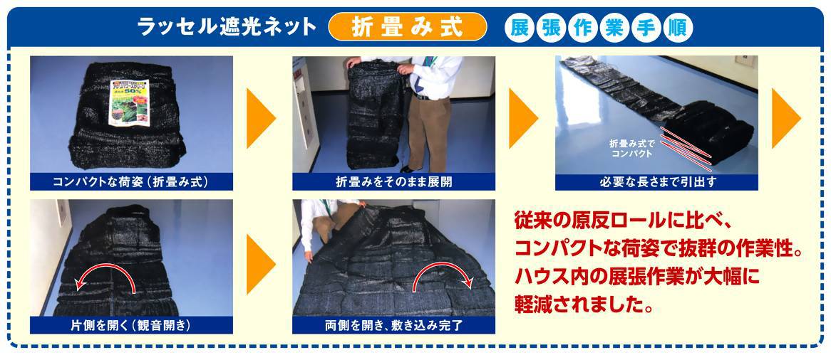 楽天市場 Nouオリジナル 折り畳み遮光ネット 2m 50m 黒 85 手軽で安価な遮光ネットです 遮光ネット 農業用 園芸用 折りたたみ アイアグリ 日本農業システム 農業資材 ガーデニング 家庭菜園 農業用資材 園芸用品 シート 黒 遮光ネットラッセル 日本農業システム楽天