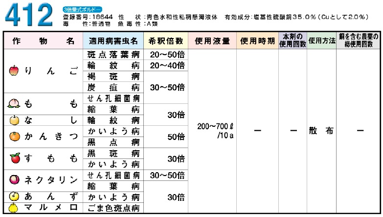 楽天市場 ｉｃボルドー 412 5kg 殺菌剤 園芸殺菌剤 ガーデン用品 農業用 家庭菜園 病気 対策 園芸用殺菌剤 家庭用 農薬 薬剤 畑 農業資材 園芸用品 園芸用資材 雑品 農業用資材 園芸 農業 ガーデニング ガーデニング用品 日本農業システム楽天市場店