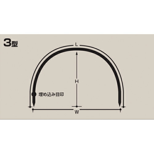 楽天市場】セキスイ トンネル支柱 3型 口径11mm×高さ66cm×幅90cm×長さ