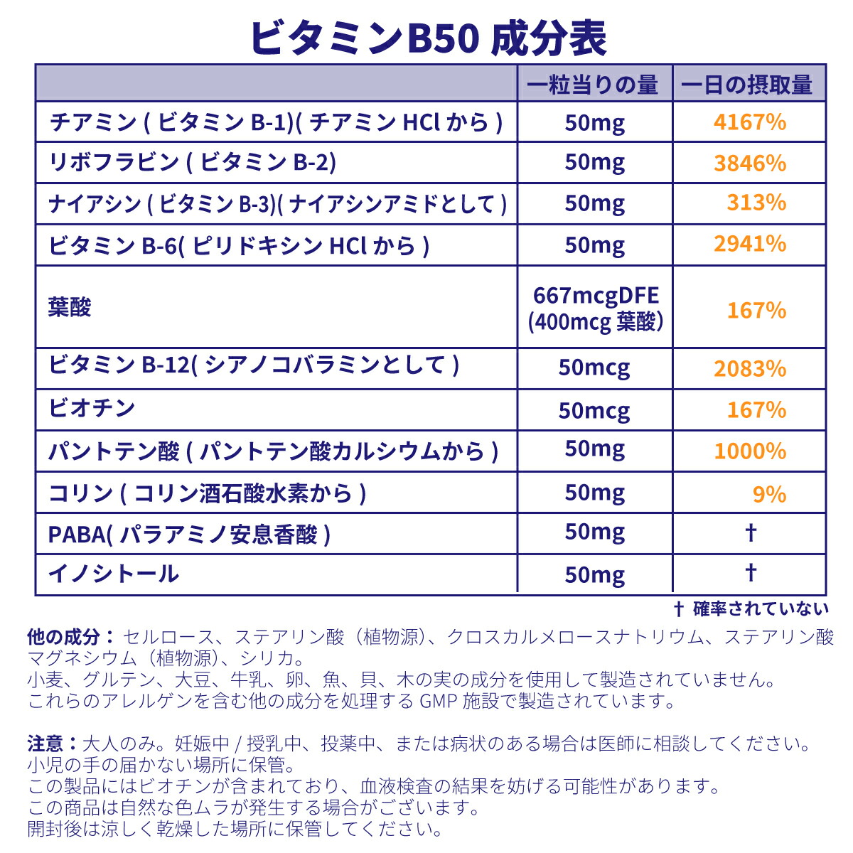 予約販売 ビタミンB-50 タブレット 100粒 NOW Foods ナウフーズ
