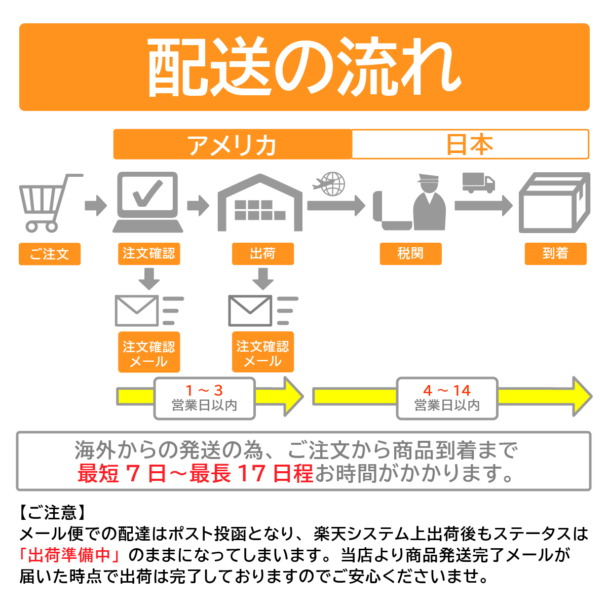 楽天市場 Now Foods公式ストア ナウフーズ ウルトラオメガ3 180粒 Now Foods Ultra Omega 3 180 Softgels Now Foods Japan