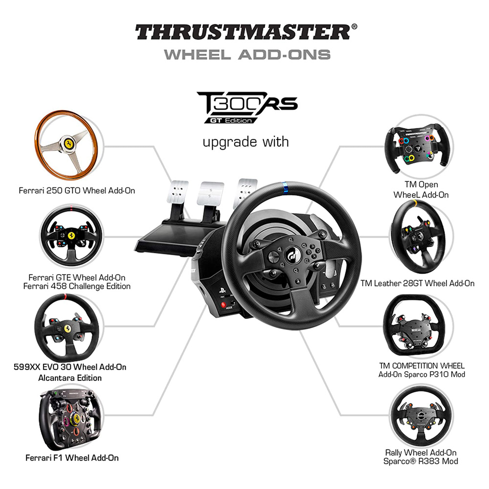 Thrustmaster スラストマスター T300RS GT Edition Racing Wheel