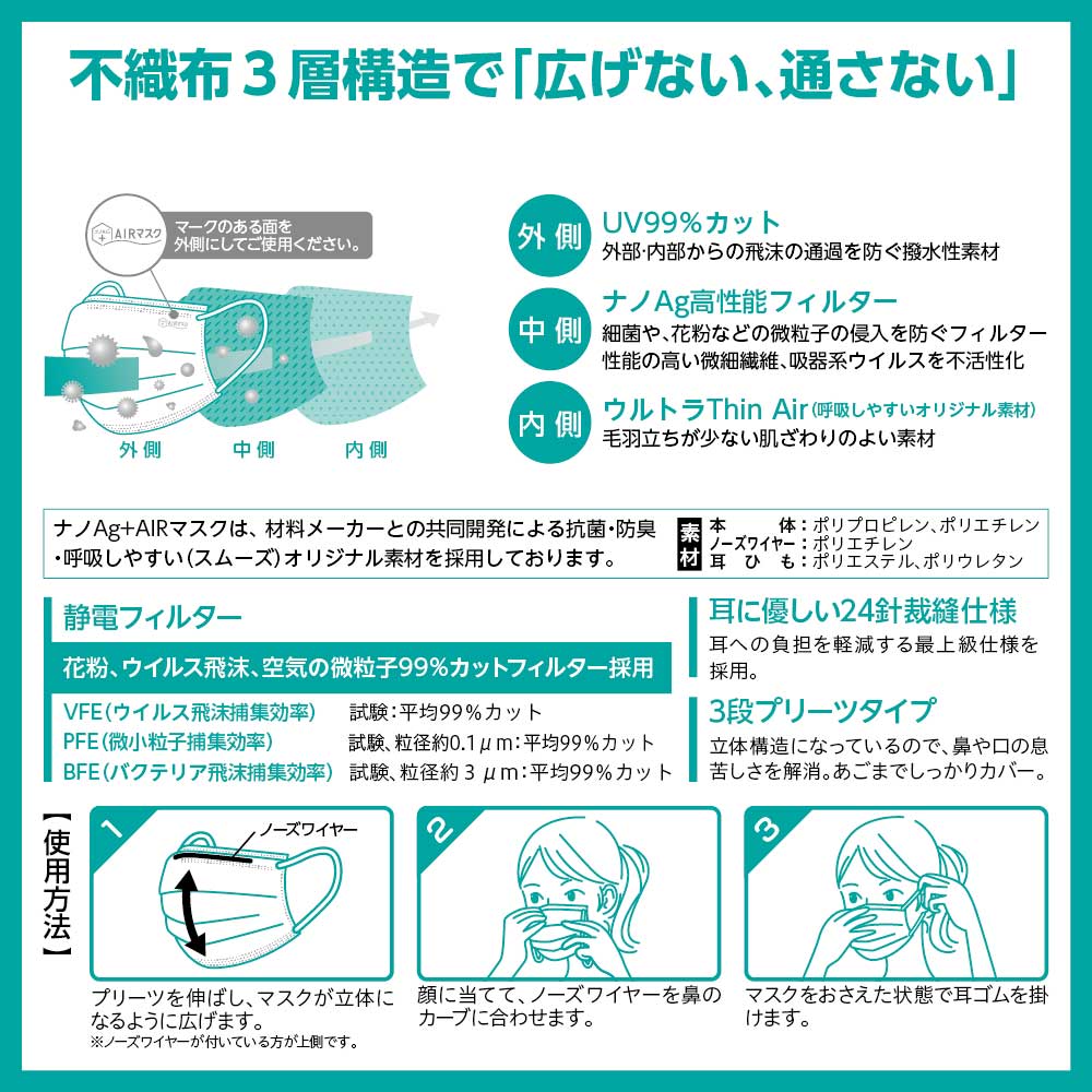 ナノAG+AIRマスク 日本製 50枚入 普通サイズ 使い捨て 不織布マスク N95 規格相当のフィルター 耳にやさしい 銀イオン 花粉 PM2.5  BFE/VFE/PFE/UV 99％カット