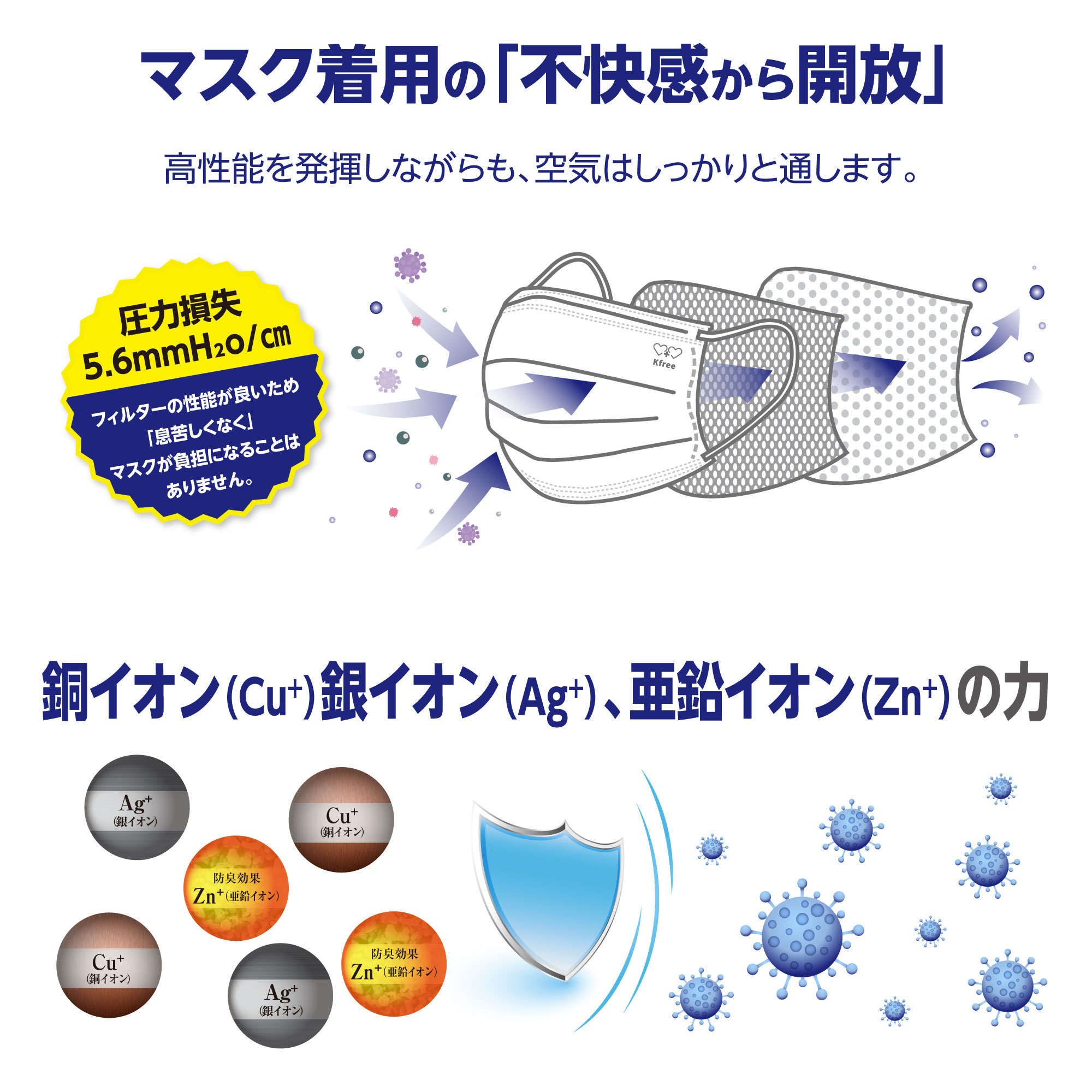 大特価放出！ 冷感マスク Wメタルマスク 500枚 普通サイズ 50枚入 10箱 個包装 使い捨て 不織布 夏用 ひんやり 接触冷感 れいかん  木材パルプ繊維を採用 夏用不織布マスク 息がしやすい 夏マスク 耳が痛くない 呼吸しやすい Q-MAX 0.41 fucoa.cl