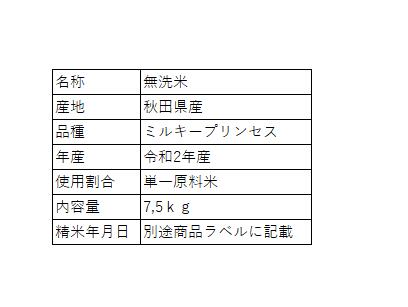 楽天市場 15 Offクーポン発行中 お買い物マラソン期間限定 無洗米ミルキープリンセス7 5kg 送料無料 真空パック 無洗米 7 5kg 1合 50袋入 年産 令和2年産 秋田県産 農家直送 一年保存 小分 元気なｎｏｗｓｏｎ のうそん