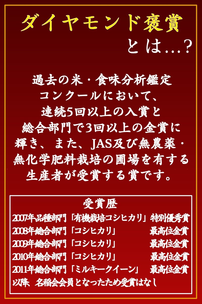 保障 パックご飯 200g × 12パック コシヒカリ こしひかり 特別栽培米 白米 パックごはん パック御飯 パックライス ブナの水 特A産地  長野県産 米 ギフト 北信産 お米 保存食 送料無料 まとめ買い qdtek.vn