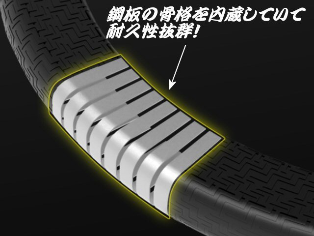 鋼板内蔵 ドア ゴム U字型 白 モール 両面テープ不要 エッジ 5m巻き ホワイト ガード