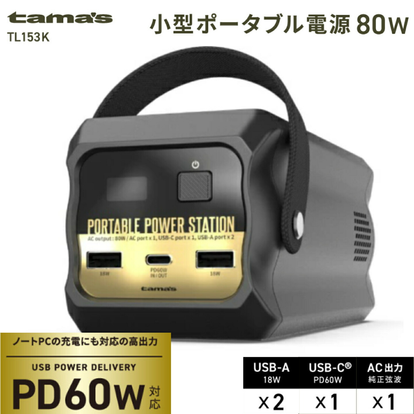 未経験者から労働者階級まで申し分なく！洗車グッズの選び方＆役立つこと