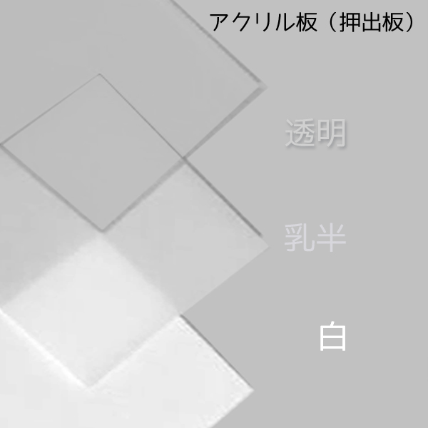 楽天市場】低発泡塩ビボードKOYO-PVC ホワイト 2mm厚 3×6サイズ（約