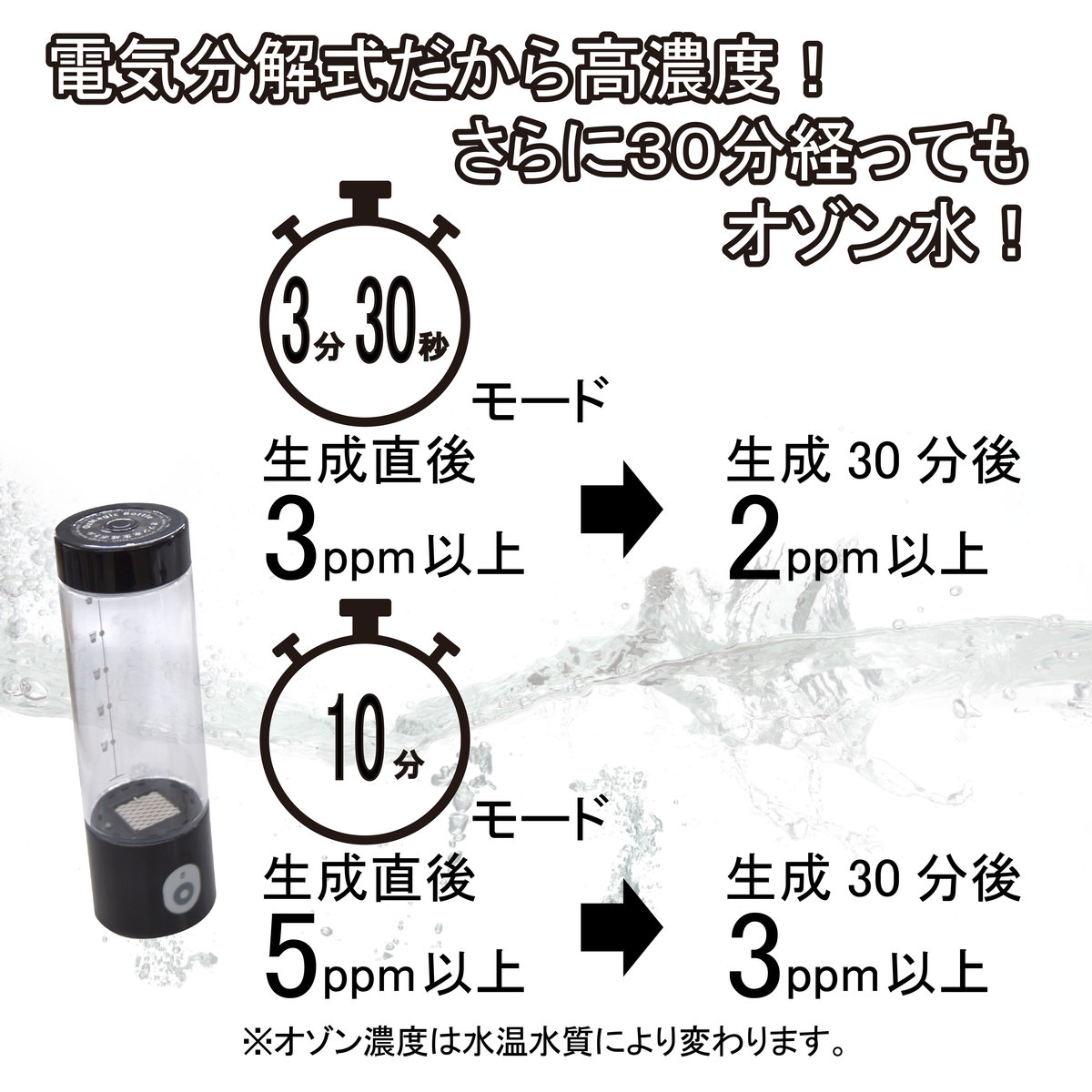 オゾン ボトル型オゾン水生成器 OzMagic オズマジック 1台 2Wayオゾン