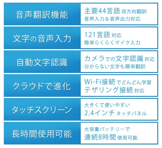 在庫あり カメラ付き翻訳機 音声入出力44言語対応 送料無料 代引料無料 保証付 自動翻訳機 自動通訳機 携帯型音声翻訳機 携帯翻訳機 携帯型音声通訳機 携帯通訳機 Mergertraininginstitute Com