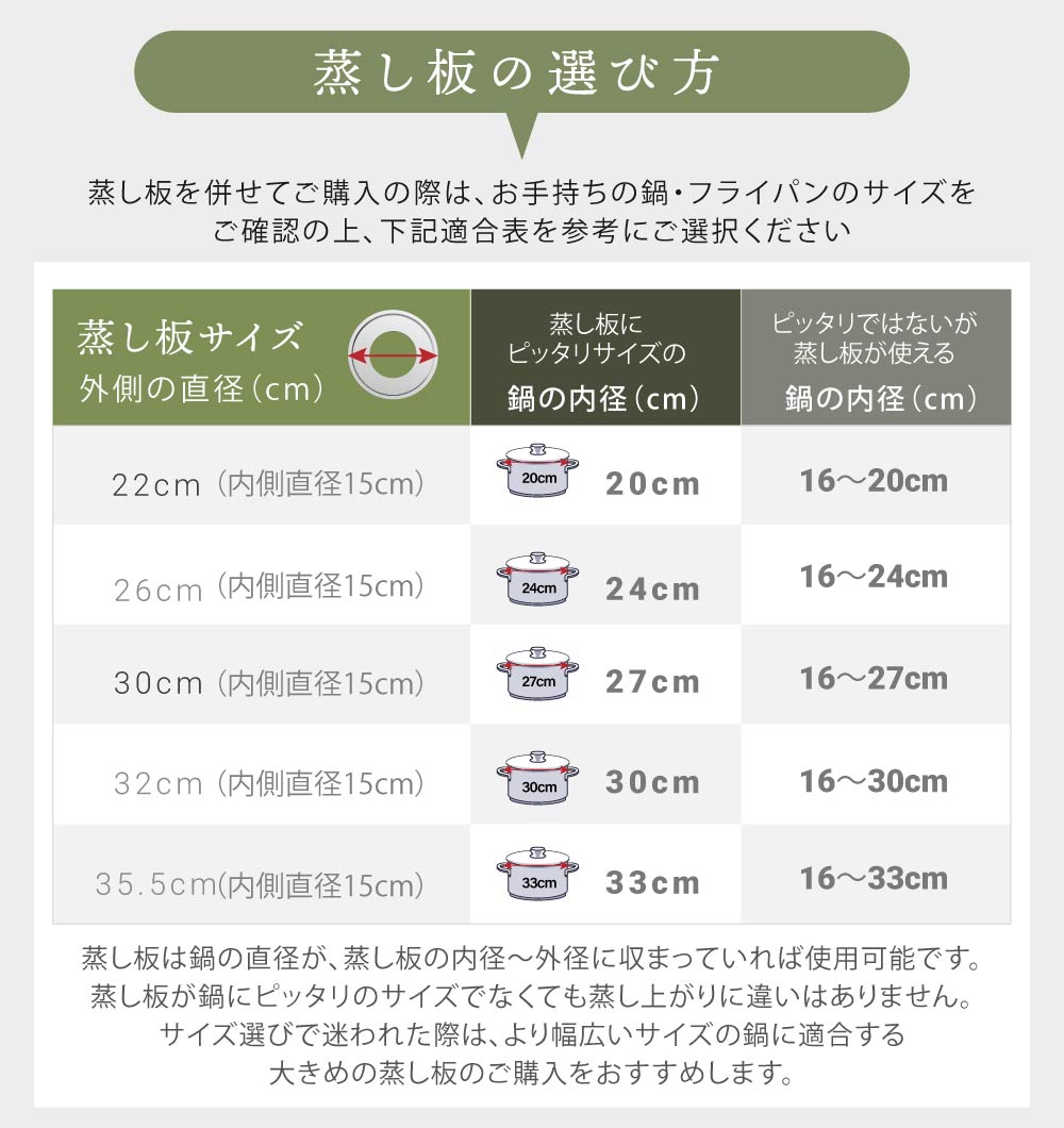 【9/30〜10/1限定 1000円ポッキリ ★店長誤発注SALE★】 せいろ 受け台 セット 新素材!! プレミアム炭化 竹せいろ 18cm 21cm 24cm 竹 2段 蒸篭 蒸し器 蒸し板 中華せいろ 蒸し 竹製 セイロ 蒸籠 天然 seiro