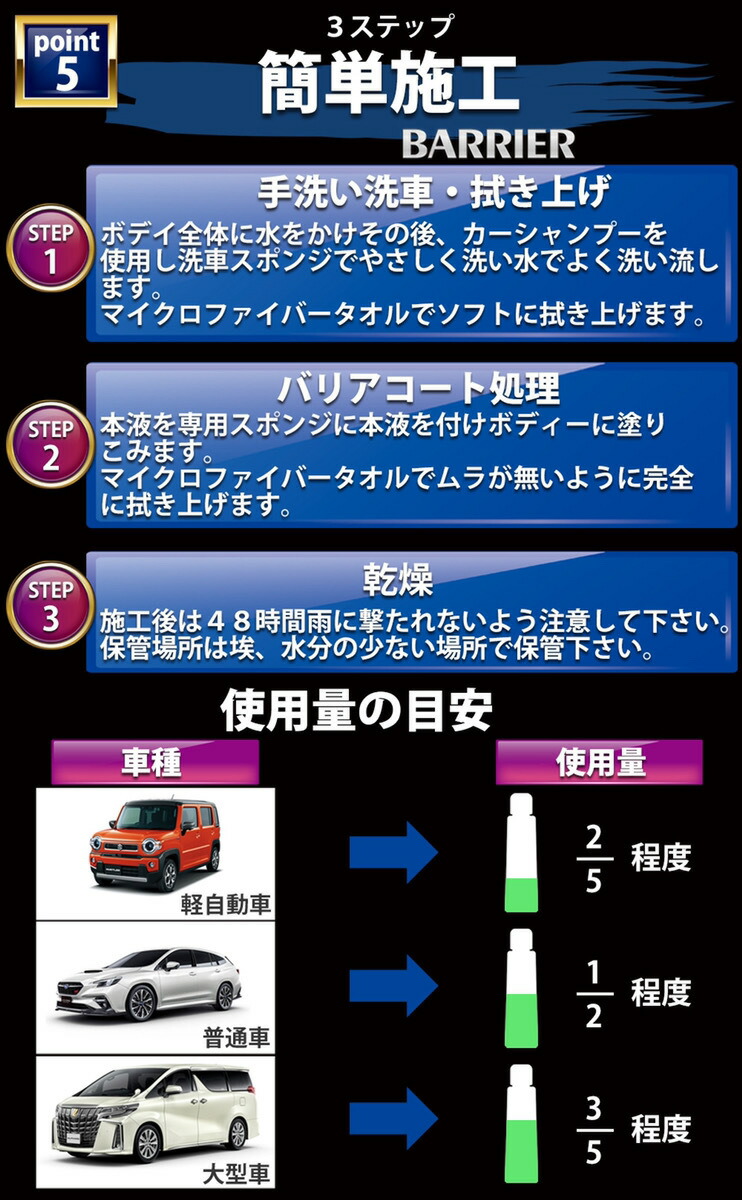 楽天市場 Barrier ガラスコーティング剤 5年耐久 車 自動車 バイク 撥水 硬化 業務用 日本製 30ml Nszstore 楽天市場店