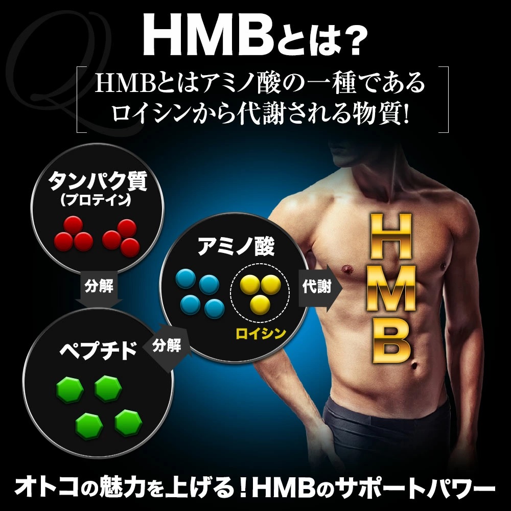 ［1位獲得］HMB サプリメント HMB 45,000mg配合 筋トレのお供に！ MONOVO HMB マッスルプレス プロ格闘家も愛用 HMB サプリ ！小粒 タブレット 神 配合 HMBカルシウム 高配合 男女兼用 鍛 える ボディメイク と ダイエット 【3本・約90日分】