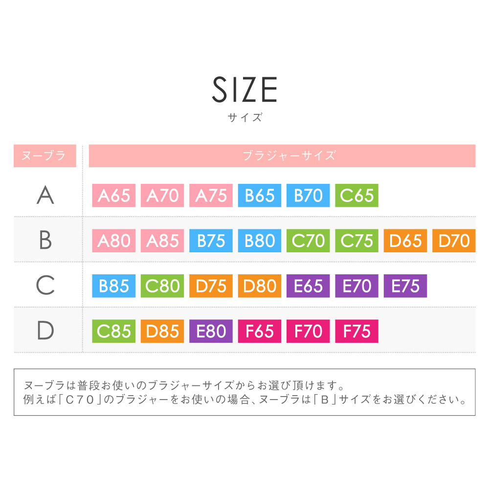 楽天ランキング1位】公式 正規品【送料無料】 ヌーブラ ヌーブラX・エアーライト フィットX NuBra 人気 シリコンブラ 谷間メイク  ストラップレスブラ A B C D a b c d 各サイズ 【ランキング2024年11月14日1位】