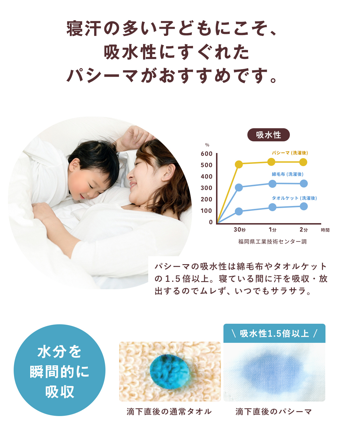 パシーマ キルトケット 肌ふとん ケット 龍宮 寝具 綿 肌布団 ジュニア 夏掛け布団 オールシーズン 洗える パシーマ キルトケット 肌ふとん ケット 龍宮 寝具 綿 肌布団 ジュニア 夏掛け布団 オールシーズン 洗える
