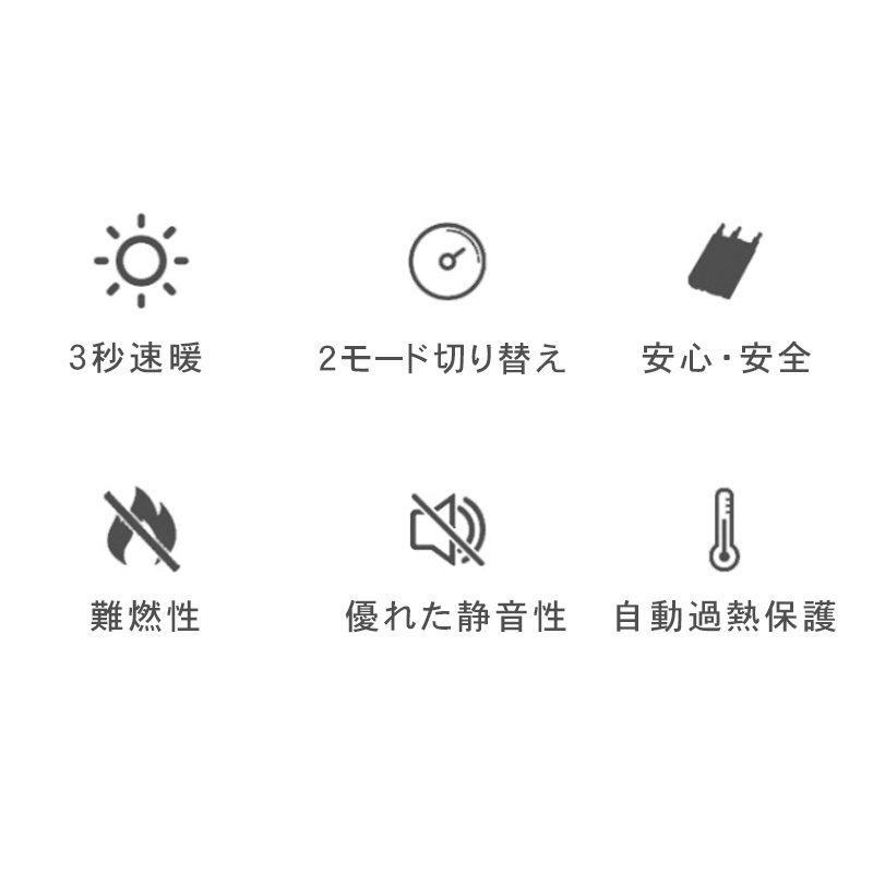 実物 送料無料 ファンヒーター 電気暖房 暖房器具 あったか 寝室 卓上 足元 キッチン トイレ 安全 小型 ミニ コンパクト 熱風 自然風 過熱保護  節電 省エネ 寒さ対策 ミニヒーター 静音 温風送り 暖房 足元ヒーター whitesforracialequity.org