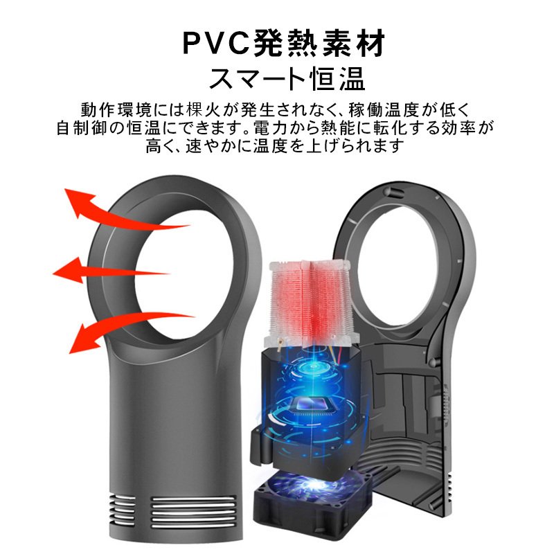 実物 送料無料 ファンヒーター 電気暖房 暖房器具 あったか 寝室 卓上 足元 キッチン トイレ 安全 小型 ミニ コンパクト 熱風 自然風 過熱保護  節電 省エネ 寒さ対策 ミニヒーター 静音 温風送り 暖房 足元ヒーター whitesforracialequity.org