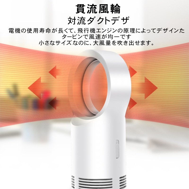 実物 送料無料 ファンヒーター 電気暖房 暖房器具 あったか 寝室 卓上 足元 キッチン トイレ 安全 小型 ミニ コンパクト 熱風 自然風 過熱保護  節電 省エネ 寒さ対策 ミニヒーター 静音 温風送り 暖房 足元ヒーター whitesforracialequity.org