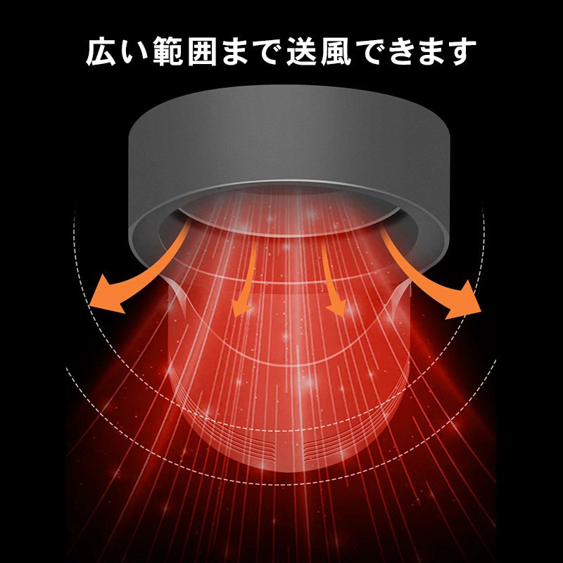 実物 送料無料 ファンヒーター 電気暖房 暖房器具 あったか 寝室 卓上 足元 キッチン トイレ 安全 小型 ミニ コンパクト 熱風 自然風 過熱保護  節電 省エネ 寒さ対策 ミニヒーター 静音 温風送り 暖房 足元ヒーター whitesforracialequity.org