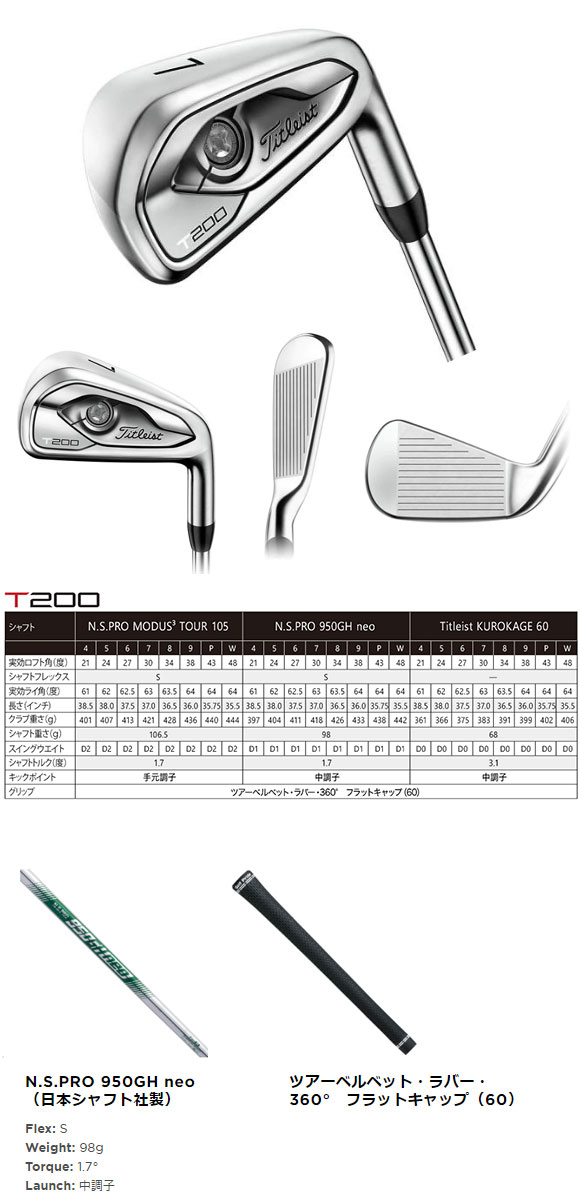 値引 楽天市場 タイトリスト 19t0 アイアン 5本セット 6 9 P 日本仕様 N S Pro 950gh Neo S スチールシャフト Titleist Iron 日本製 ゴルフ Number7 ナンバーセブン ゴルフ 早割クーポン Www Dogalmaya Com