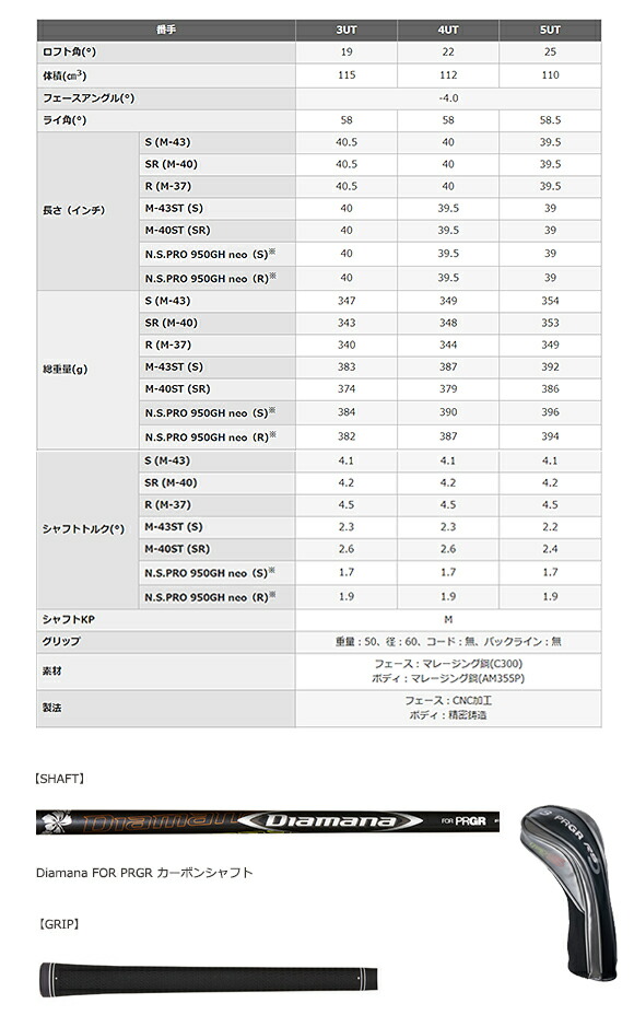 格安人気 楽天市場 プロギア rs ユーティリティ 日本仕様 Diamana For Prgr カーボンシャフト Prgr Utility ゴルフ Number7 ナンバーセブン ゴルフ ポイント10倍 Dinosaurland Com