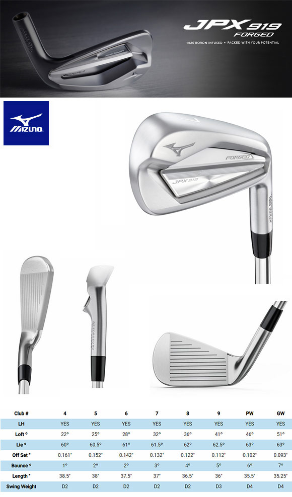 mizuno jpx 919 forged price