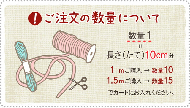 サイズ交換ＯＫ】 ちりめん丸ひも 柄 ２ミリ 実寸約2-3ミリ 夢桜 紫 10cm単位 切り売り copainscommecabots.fr