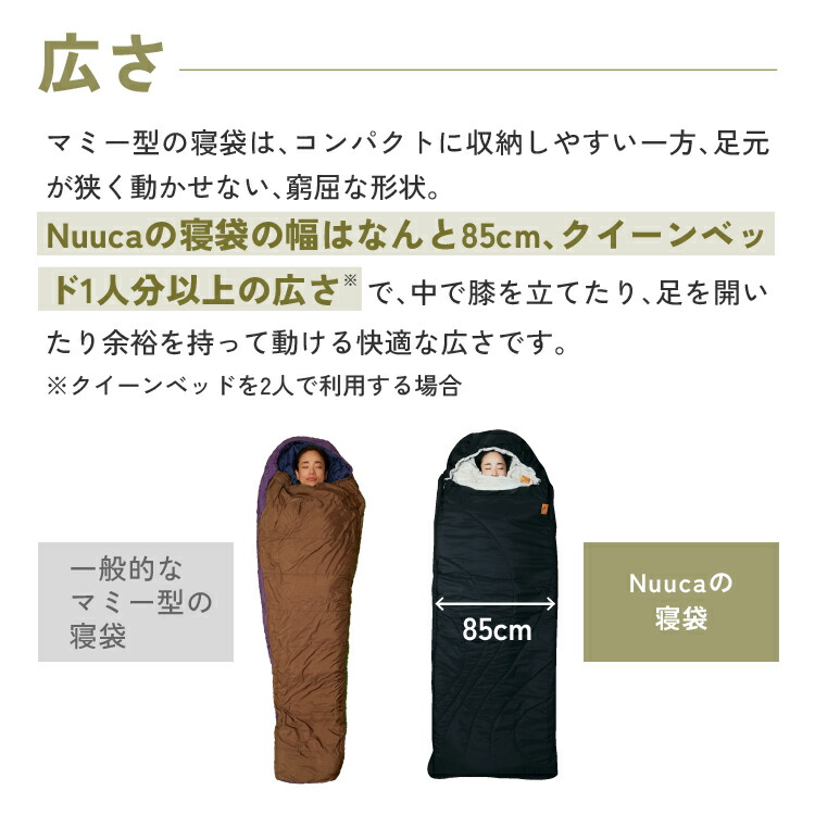 Nuuca 寝袋 防災 来客用 布団セット ヌーカスリープ【ISO国際基準 -10