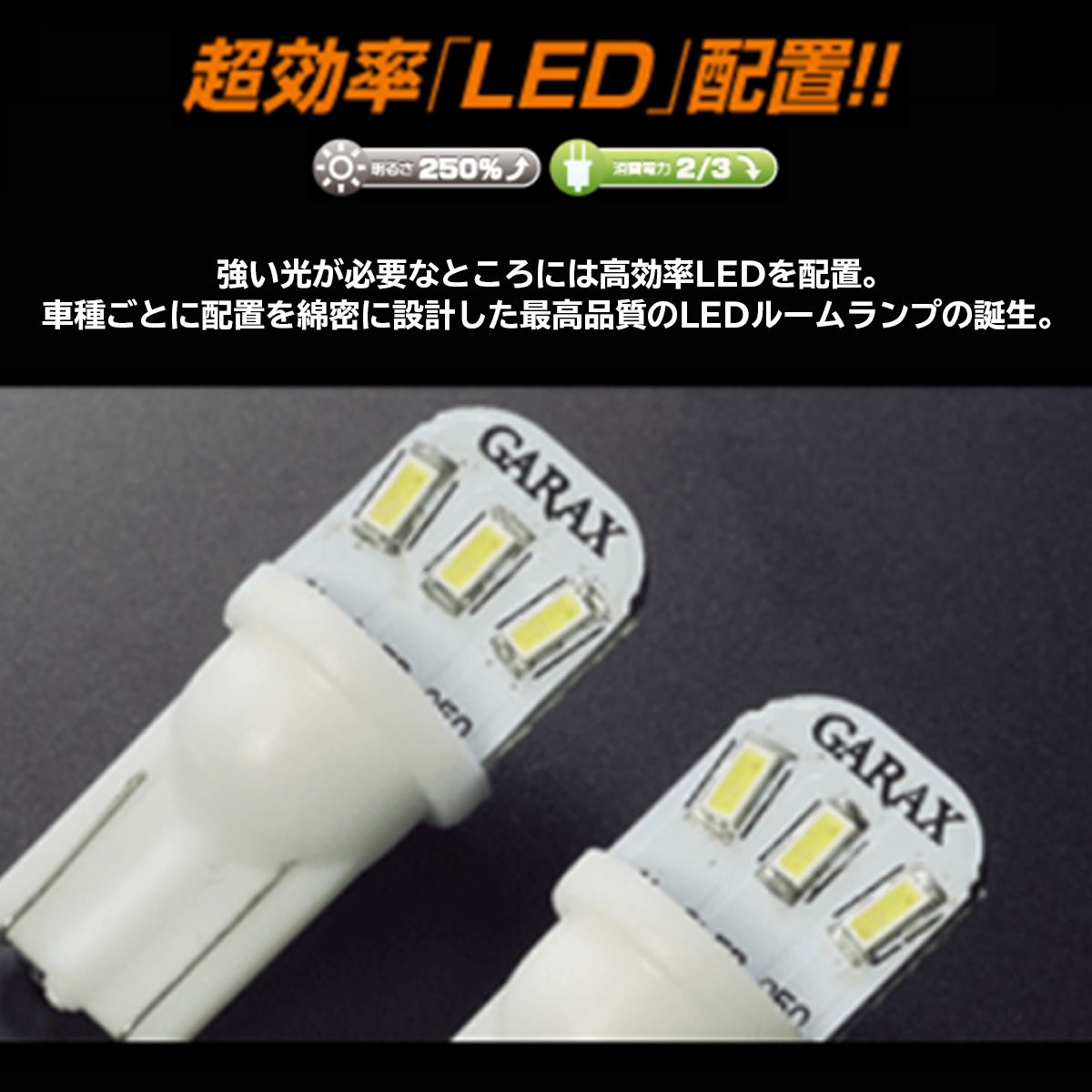 Garax ギャラクス K Spec ハイブリッドled ルームランプセット N Boxスラッシュ Jf1 2 ハロゲン車 Rvcconst Com