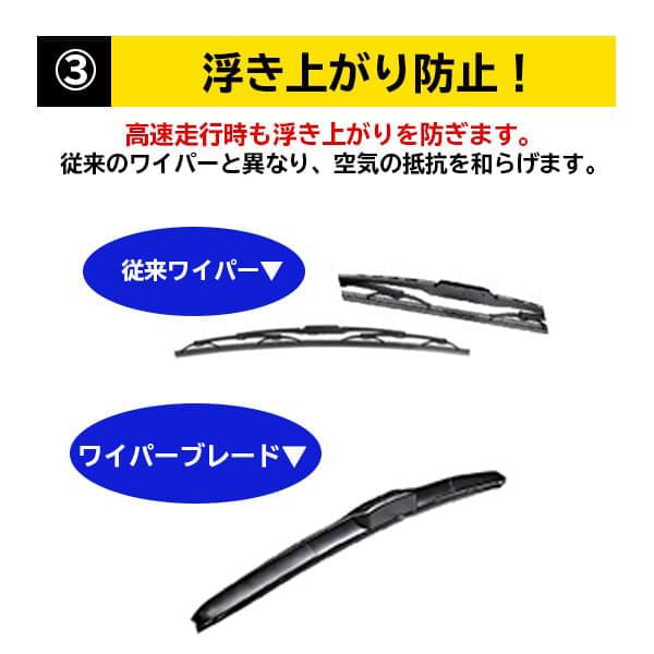 安心の定価販売 1000円ポッキリワイパー 2本セット 自由選択式 300mm 350mm 400mm 425mm 450mm 475mm 500mm  550mm 600mm 650mm 700mm ワイパーブレード わくわくファイネスト ドライブ おでかけ 旅行 父の日 www.rmb.com.ar