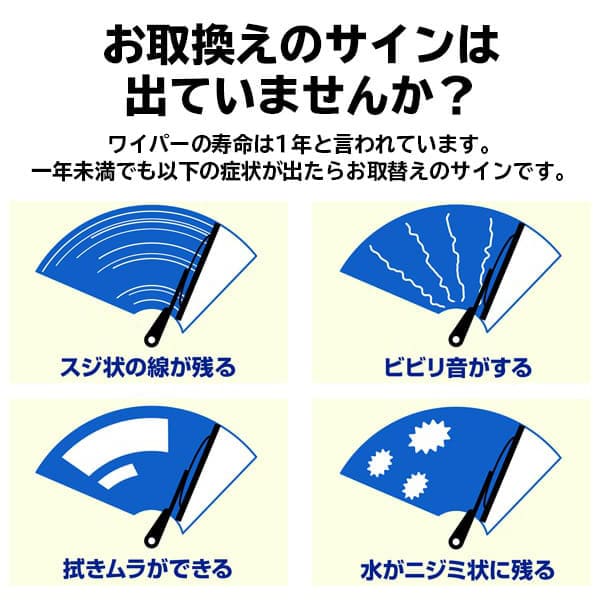 安心の定価販売 1000円ポッキリワイパー 2本セット 自由選択式 300mm 350mm 400mm 425mm 450mm 475mm 500mm  550mm 600mm 650mm 700mm ワイパーブレード わくわくファイネスト ドライブ おでかけ 旅行 父の日 www.rmb.com.ar