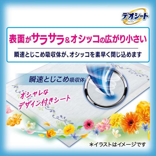デオシート しっかり超吸収 香り消臭タイプ ホワイトシート採用イラスト入り