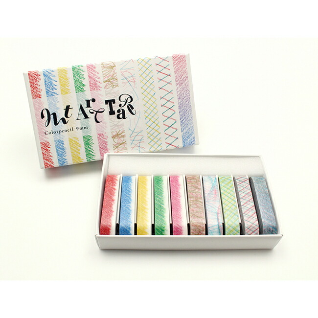 楽天市場】【メール便送料無料】大人気マスキングテープ「mt」が