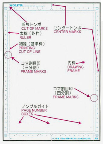 楽天市場 デリーター 漫画原稿用紙a4 同人誌b5本用 Akタイプ ケント紙135kg お取り寄せ 中善画廊