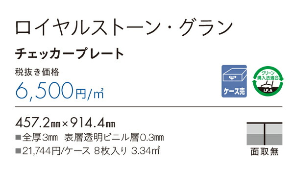 驚きの価格が実現 PST3132ロイヤルストーン グランチェッカープレート東リ タイルコレクション2022-2025 457.2mmx914.4mm  8枚 1ケース other.ro