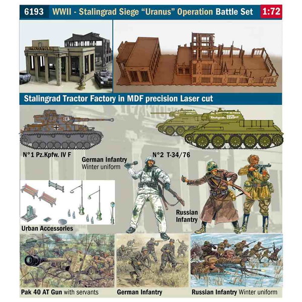 【9月再入荷予定を組む】 イタレリ 1/72 WW.II スターリング脂押っ取りまく戦 ウラヌス試合運び プラモデル IT6193