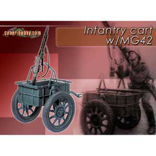 火竜 1/6 WW.II ＦＲＧ軍 持ちはこび用手押し車 w/MG42 プラモデル DR71285